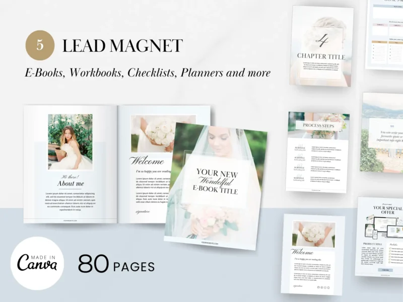 Website, Sales Page Showit and Canva Template Bundle | Camelia Collection - Image 9