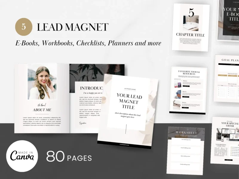 Website, Sales Page Showit and Canva Template Bundle | Joanna Collection - Image 9