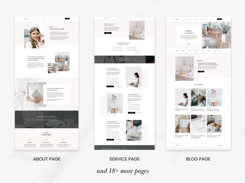 Website, Sales Page Showit and Canva Template Bundle | Joanna Collection - Image 3