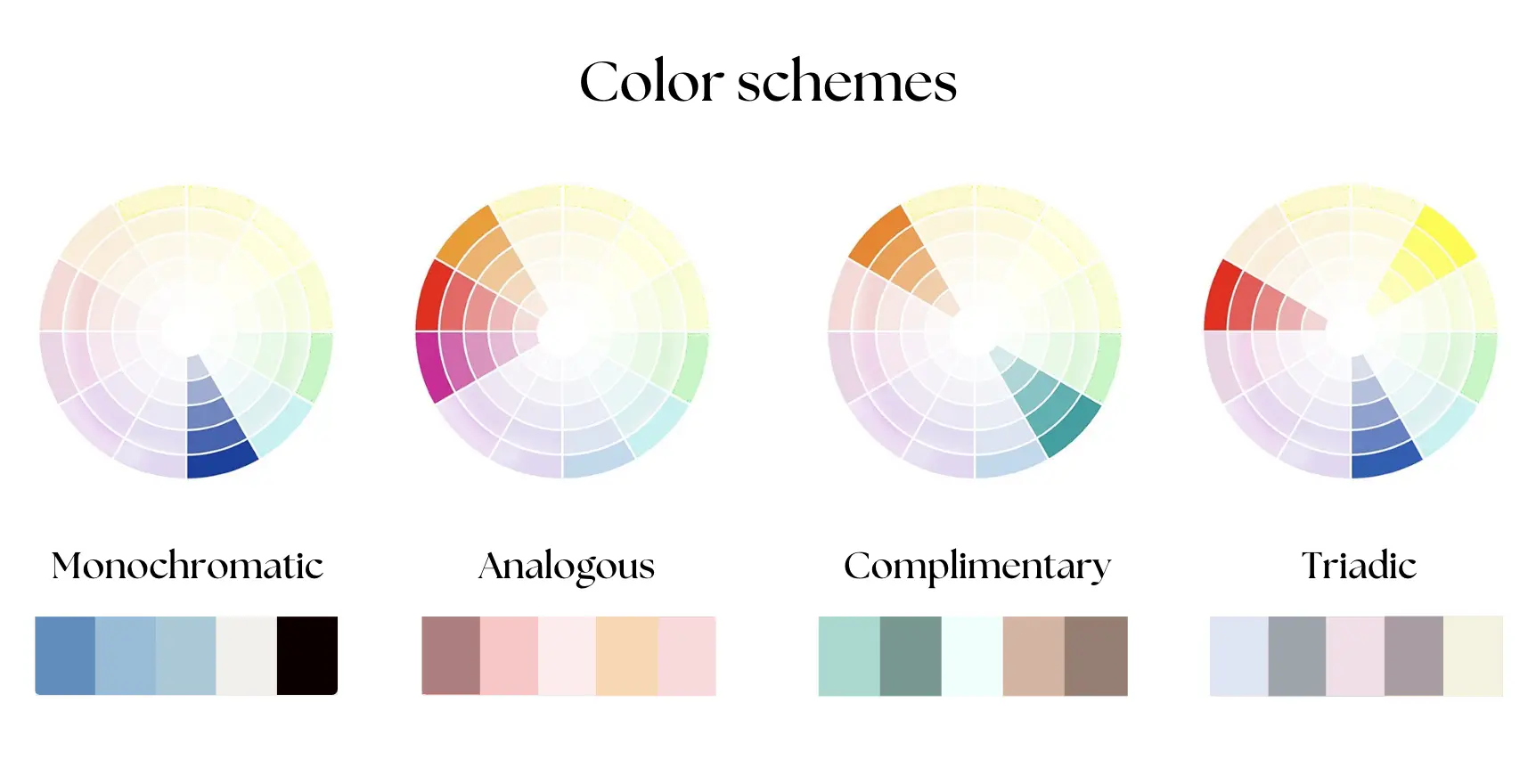 Brand color schemes