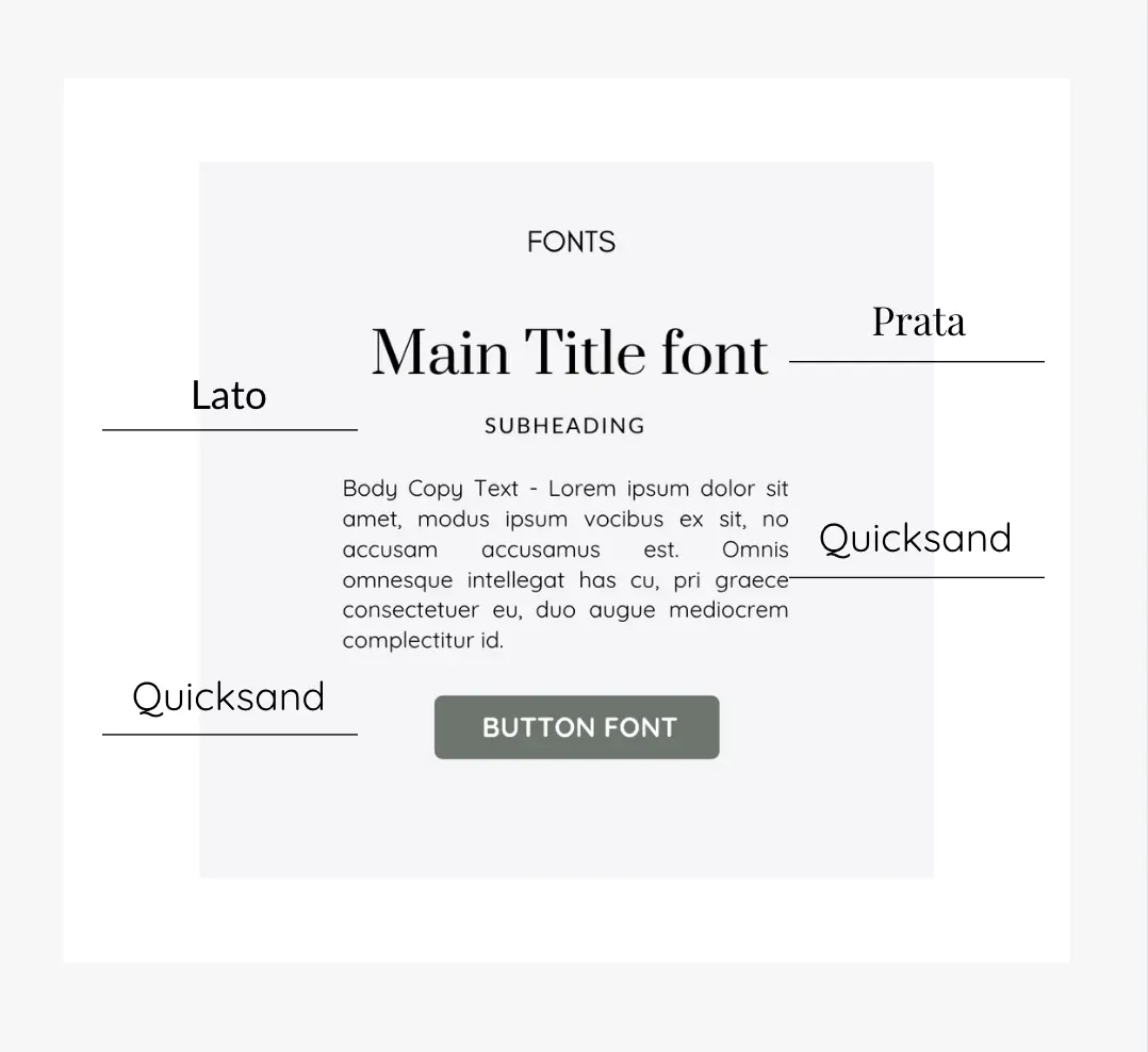 Font pairing 3