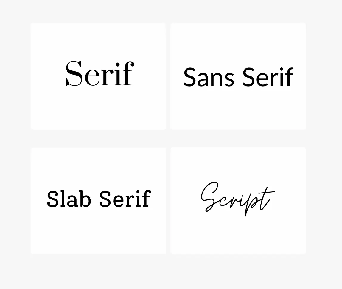 Font types