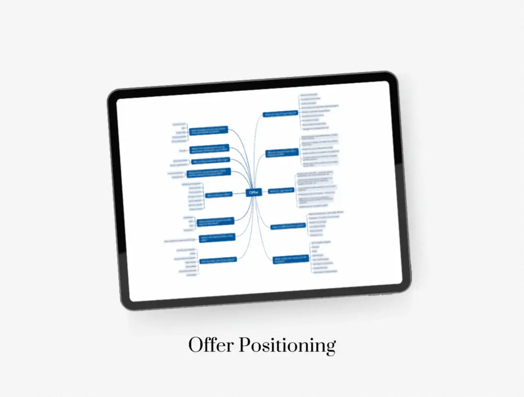 Sales Page Design